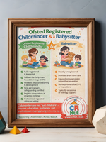 
              NEW - Childminder v Babysitter Poster
            