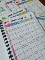 
              NEW - Ultimate Nutrition Pack
            