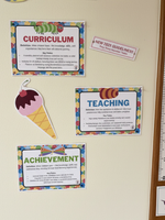 
              NEW! CTA. Curriculum, Teaching & Achievement
            