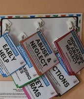 
              NEW - Safeguarding Key Rings
            