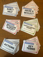 
              NEW - Safeguarding Key Rings
            