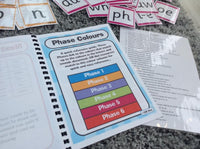 
              Letters & Sounds - Phonics Parent Pack
            