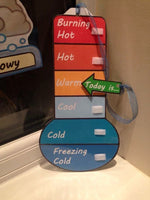 
              Weather - Display
            