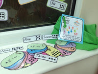 
              Numbers and Counting - Display
            