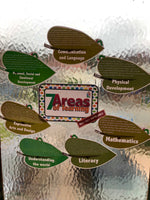 
              NEW! 7 Areas of Learning
            