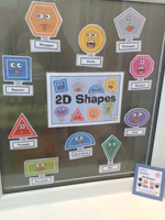 
              2D Shapes - Display
            