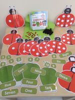 
              Spring - Mega Bundle
            