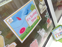 
              Spring - Display
            