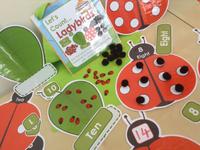 
              Spring - Mega Bundle
            